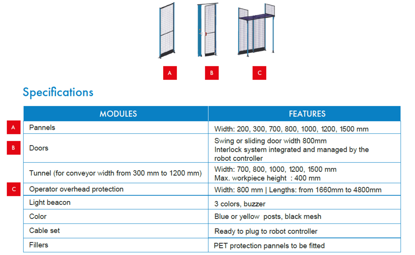 Specifications