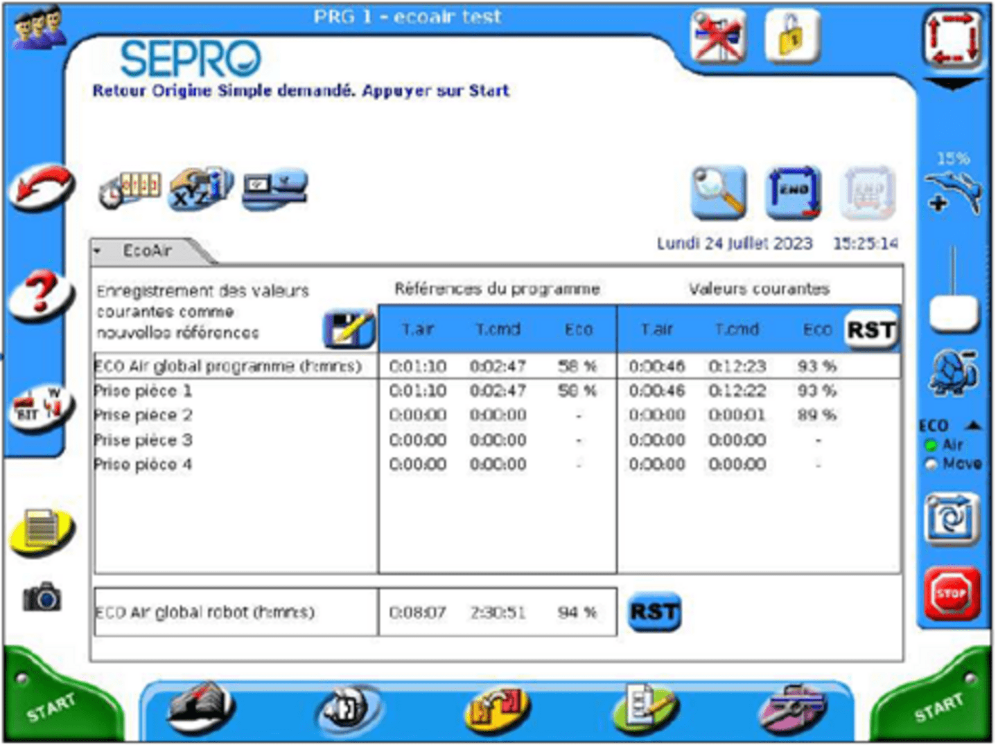 ECO Air monitoramento